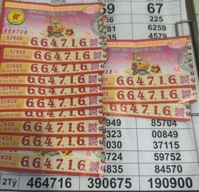 Bất ngờ với 3 giải độc đắc Xổ số miền Nam ng&agrave;y 21 - 2 - 2026 - Ảnh 2.