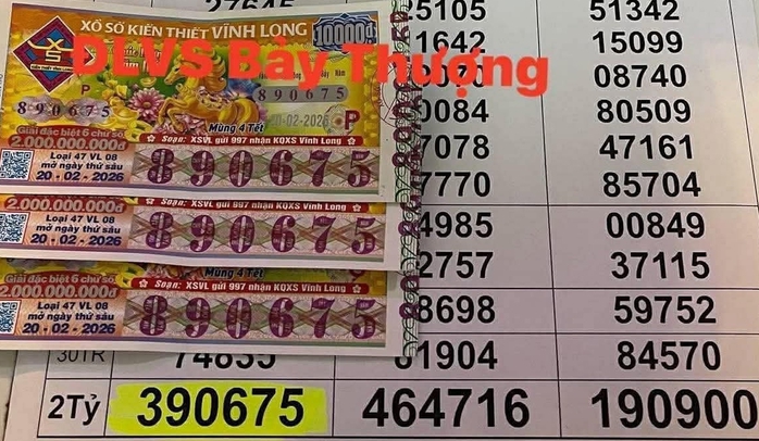 Bất ngờ với 3 giải độc đắc Xổ số miền Nam ng&agrave;y 21 - 2 - 2026 - Ảnh 3.