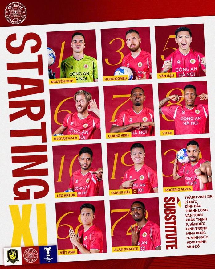 B&oacute;ng đ&aacute; Việt - đừng say men chiến thắng! - Ảnh 3.