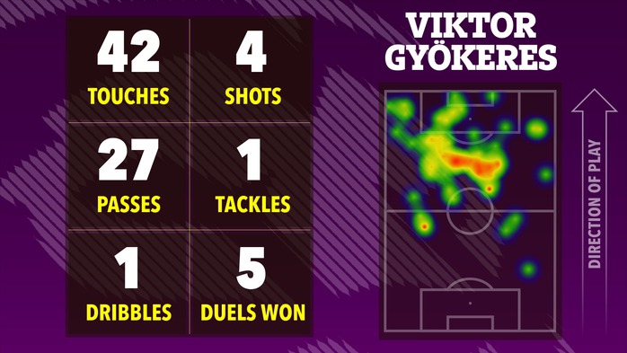Ai hay nhất, ai tệ nhất Arsenal trong &ldquo;đại chiến&rdquo; Tottenham? - Ảnh 8.
