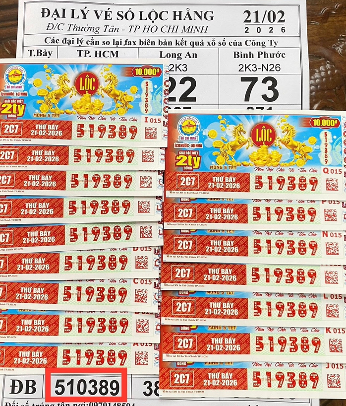 Xổ số miền Nam 2026: Những kh&aacute;ch h&agrave;ng tr&uacute;ng giải độc đắc tại TPHCM v&agrave; Cần Thơ - Ảnh 3.