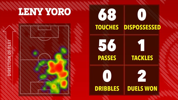 D&agrave;n sao Man United nhận "điểm số tệ&rdquo; d&ugrave; thắng Everton - Ảnh 4.