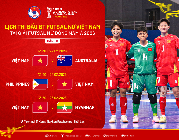 Tuyển futsal nữ Việt Nam ra qu&acirc;n kh&ocirc;ng thuận lợi - Ảnh 2.