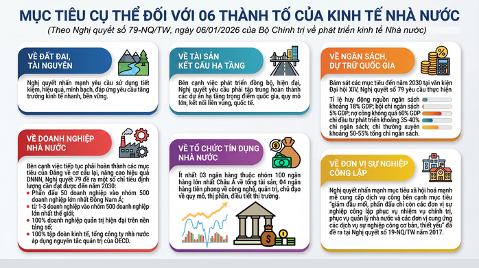 Chấn hưng văn h&oacute;a, x&acirc;y điểm tựa quốc gia - Ảnh 3.