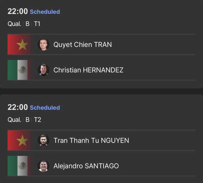 Quyết Chiến, Thanh Tự ra quân Giải đồng đội billiards carom 3 băng thế giới - Ảnh 3.