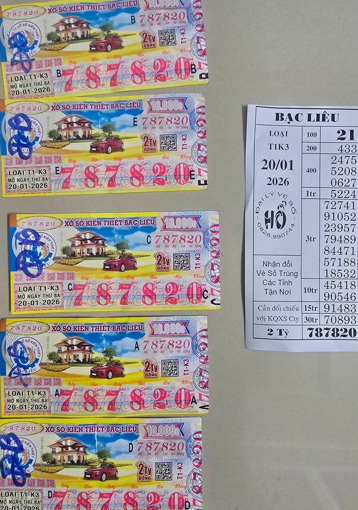 Đại l&yacute; v&eacute; số Hổ li&ecirc;n tục tr&uacute;ng độc đắc Xổ số miền Nam Bạc Li&ecirc;u 2026 - Ảnh 4.