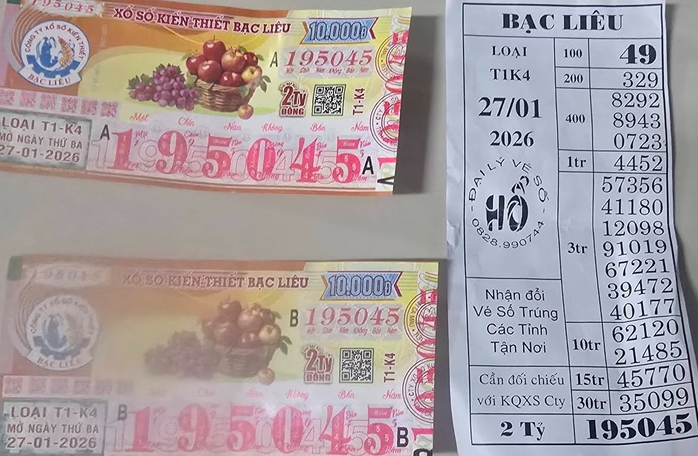 Đại l&yacute; v&eacute; số Hổ li&ecirc;n tục tr&uacute;ng độc đắc Xổ số miền Nam Bạc Li&ecirc;u 2026 - Ảnh 5.