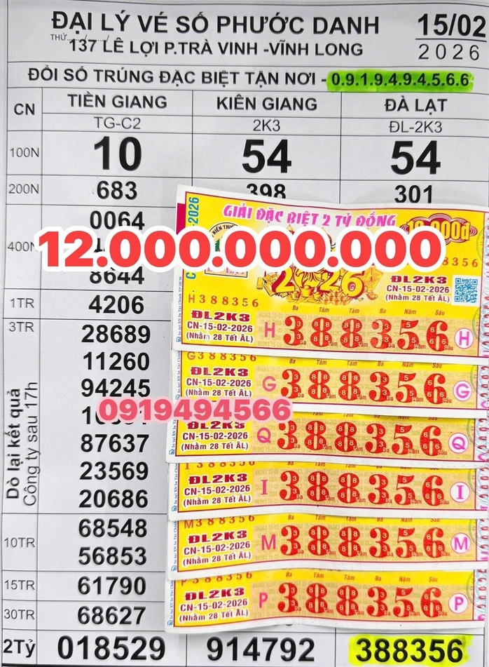 Xổ số miền Nam 2026: Trúng độc đắc và lộc xuân trong dịp Tết - Ảnh 1. Xổ số miền Nam 2026: Trúng độc đắc và lộc xuân trong dịp Tết - Ảnh 1.