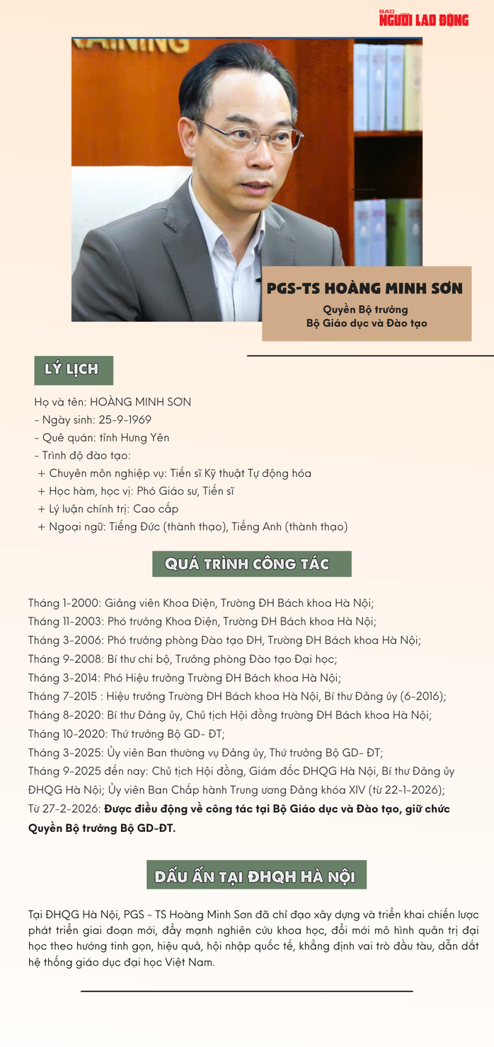 &Ocirc;ng Ho&agrave;ng Minh Sơn l&agrave;m quyền Bộ trưởng Bộ Gi&aacute;o dục v&agrave; Đ&agrave;o tạo - Ảnh 1.