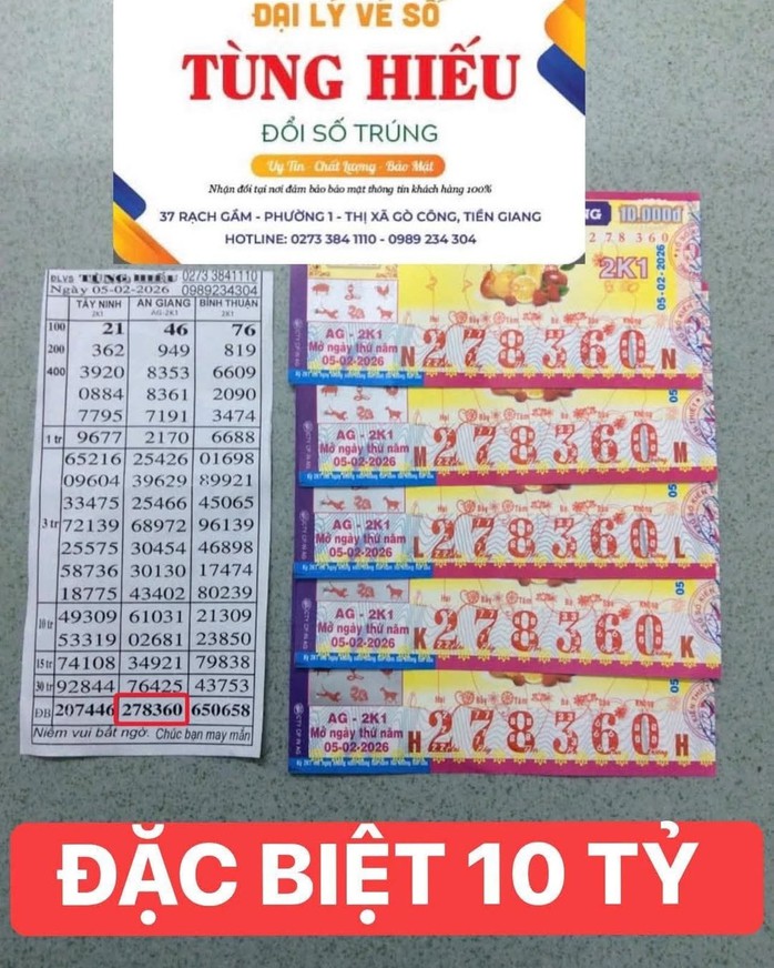 Kết quả Xổ số miền Nam ng&agrave;y 6 - 2: Nhiều người tr&uacute;ng độc đắc dịp gi&aacute;p Tết - Ảnh 1.