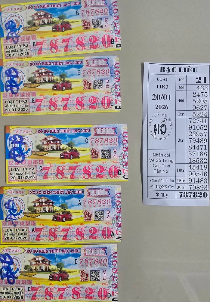 Xổ số miền Nam: Độc đắc li&ecirc;u tục &ldquo;nổ&rdquo; tại đại l&yacute; Hổ ở miền T&acirc;y - Ảnh 2.