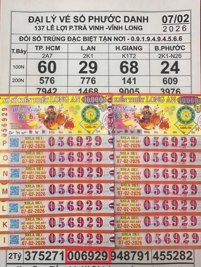 Xổ số miền Nam 2026: Bất ngờ giải độc đắc TPHCM , Long An v&agrave; B&igrave;nh Phước - Ảnh 2.