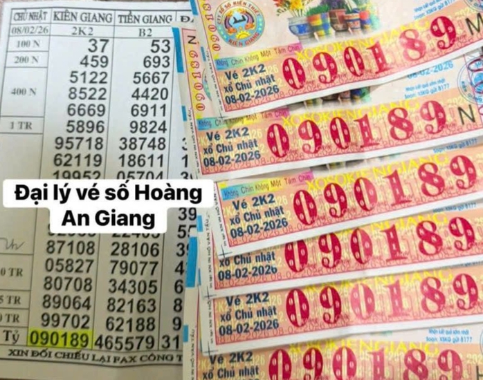 Xổ số miền Nam ng&agrave;y 9 - 2: Lộ diện Nơi tr&uacute;ng 2 giải độc đắc tại An Giang - Ảnh 3.