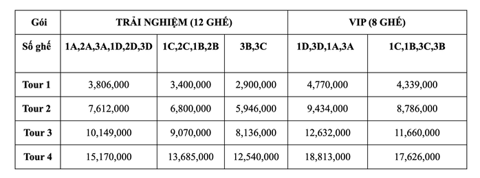 Gi&aacute; Tour trực thăng ngắm TPHCM từ tr&ecirc;n cao trong năm 2026 l&agrave; bao nhi&ecirc;u? - Ảnh 4.