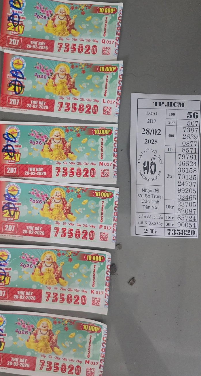 Giải độc đắc Xổ số miền Nam ngày 1 - 3: Bất ngờ từ đại lý vé số Hổ - Ảnh 1. Giải độc đắc Xổ số miền Nam ngày 1 - 3: Bất ngờ từ đại lý vé số Hổ - Ảnh 1.