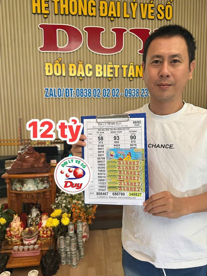 Hai người phụ nữ Vĩnh Long tr&uacute;ng độc đắc xổ số miền Nam sau tiệc 8 - 3 - Ảnh 1.