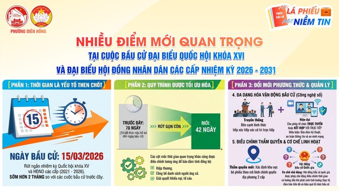 Đưa bầu cử đến gần với cử tri - Ảnh 2.