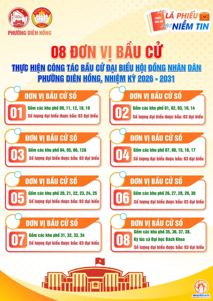 Đưa bầu cử đến gần với cử tri - Ảnh 3.