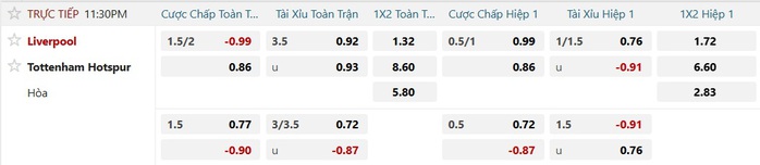 Đè bẹp Gà trống - Ảnh 2.
