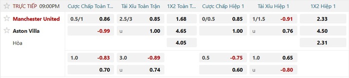  Quyết chiến ở Old Trafford  - Ảnh 2.