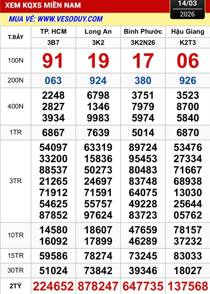 - Ảnh 1. - Ảnh 1.