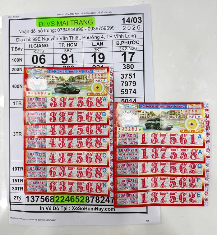 Xuất hiện nhiều người trúng thưởng vé số TPHCM và Hậu Giang - Ảnh 1.