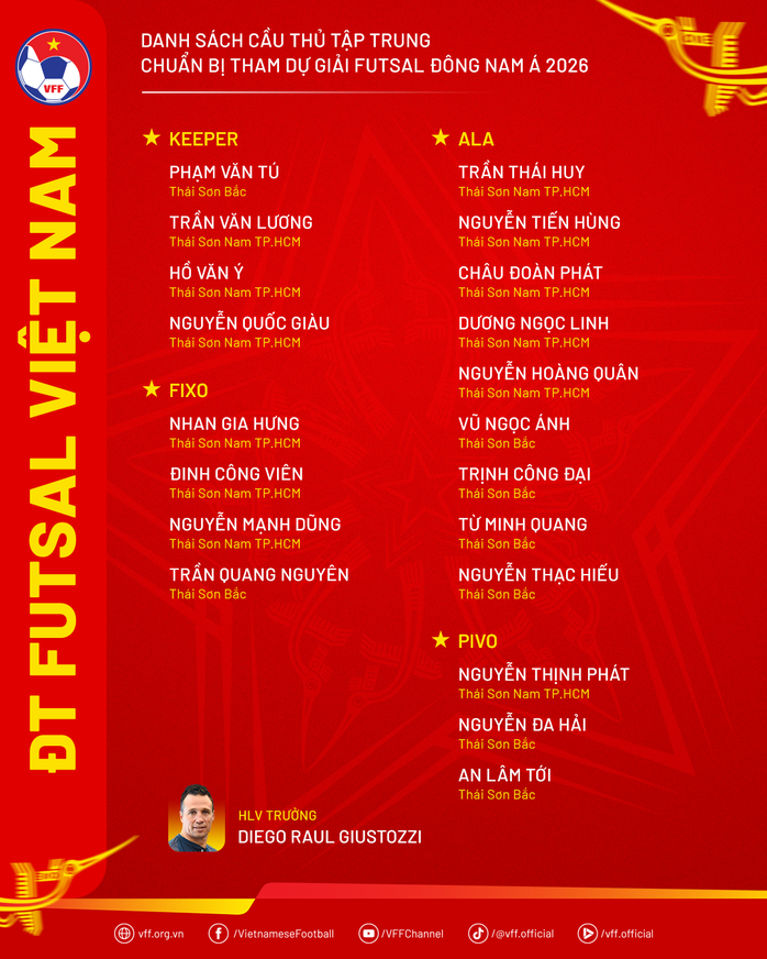Tuyển futsal Việt Nam hội qu&acirc;n chuẩn bị cho Giải Đ&ocirc;ng Nam &Aacute; 2026 - Ảnh 1.