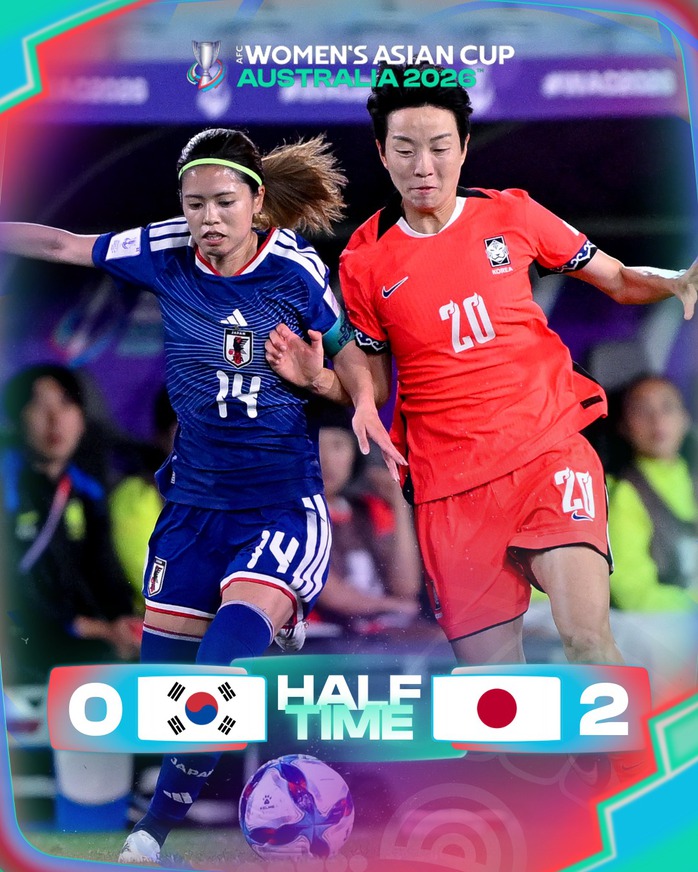 Nhật Bản nhận b&agrave;n thua đầu ti&ecirc;n, x&aacute;c định cặp chung kết nữ ch&acirc;u &Aacute; 2026 - Ảnh 1.