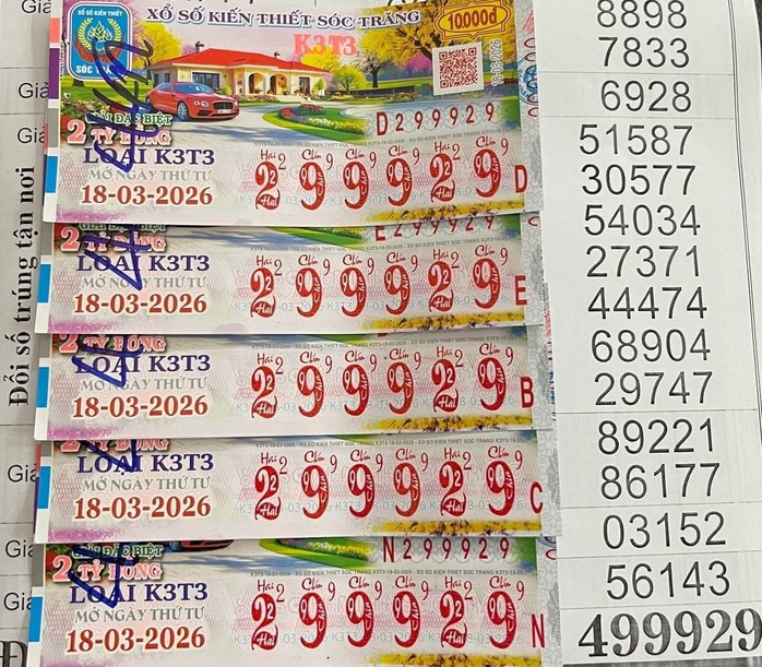 Xổ số miền Nam 2026: T&igrave;m người tr&uacute;ng độc đắc 25 v&eacute; Cần Thơ v&agrave; S&oacute;c Trăng - Ảnh 2.