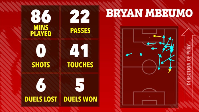 Ai hay nhất, ai tệ nhất khi Man Utd thắng nhọc Crystal Palace? - Ảnh 11.