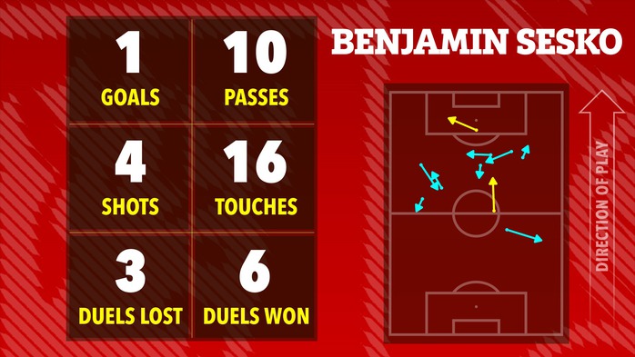 Ai hay nhất, ai tệ nhất khi Man Utd thắng nhọc Crystal Palace? - Ảnh 12.
