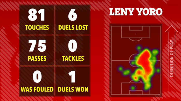 Ai hay nhất, ai tệ nhất khi Man Utd thắng nhọc Crystal Palace? - Ảnh 5.