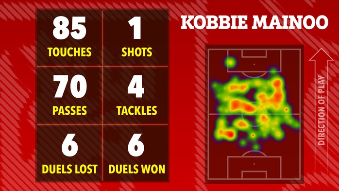 Ai hay nhất, ai tệ nhất khi Man Utd thắng nhọc Crystal Palace? - Ảnh 8.
