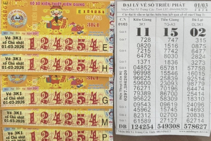 Xổ số miền Nam 2026: 5 Người trúng độc đắc tại Vĩnh Long , An Giang , Tây Ninh - Ảnh 2. Xổ số miền Nam 2026: 5 Người trúng độc đắc tại Vĩnh Long , An Giang , Tây Ninh - Ảnh 2.