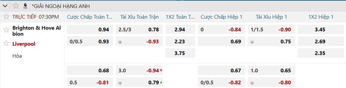 Căng thẳng cuộc chiến ở sân Amex - Ảnh 2.