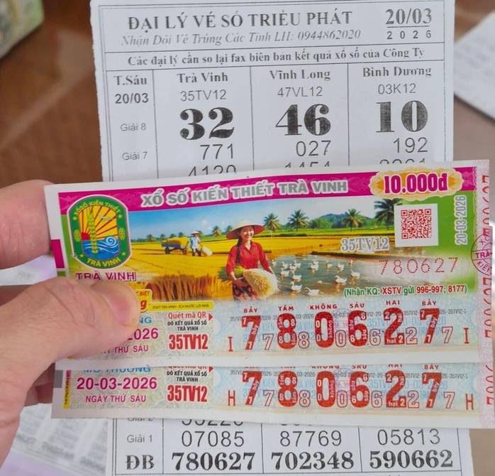 Xổ số miền Nam 2026: Bất ngờ nơi trúng giải độc đắc tại An Giang - Ảnh 2. Xổ số miền Nam 2026: Bất ngờ nơi trúng giải độc đắc tại An Giang - Ảnh 2.