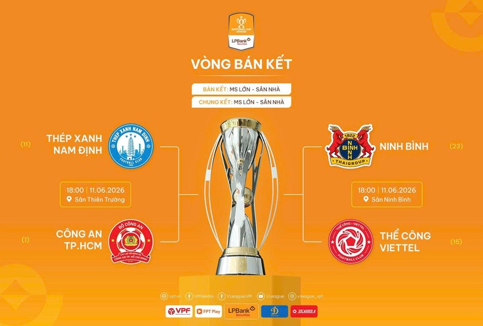 Tứ kết Cúp Quốc gia tái lập trật tự - Ảnh 4.