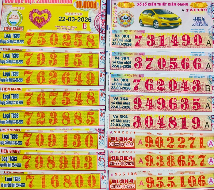 Xổ số miền Nam ngày 22 - 3: Địa điểm trúng giải độc đắc bất ngờ - Ảnh 5. Xổ số miền Nam ngày 22 - 3: Địa điểm trúng giải độc đắc bất ngờ - Ảnh 5.