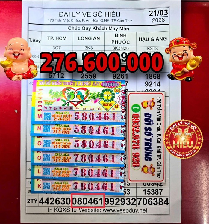 Xổ số miền Nam ngày 22 - 3: Địa điểm trúng giải độc đắc bất ngờ - Ảnh 3. Xổ số miền Nam ngày 22 - 3: Địa điểm trúng giải độc đắc bất ngờ - Ảnh 3.
