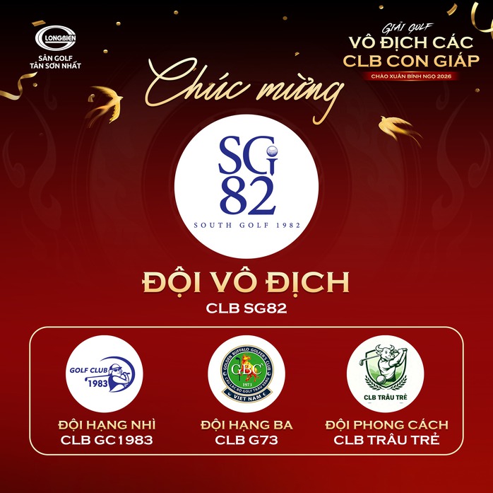 Giải Golf v&ocirc; địch C&aacute;c CLB Con Gi&aacute;p: Dấu ấn kết nối cộng đồng - Ảnh 3.
