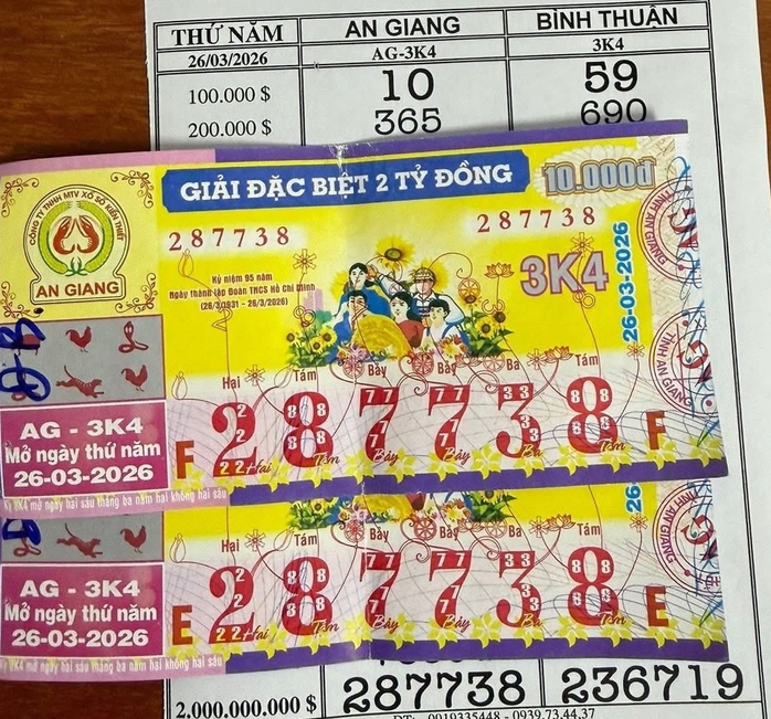 S&aacute;ng 27-3, lộ diện nhiều người tr&uacute;ng thưởng xổ số miền Nam - Ảnh 1.
