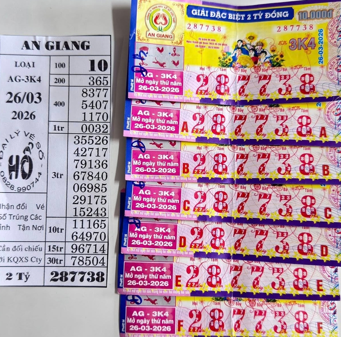 Xổ số miền Nam 2026: Đại l&yacute; Hổ g&acirc;y sốt với giải độc đắc tr&uacute;ng thưởng li&ecirc;n tục - Ảnh 5.