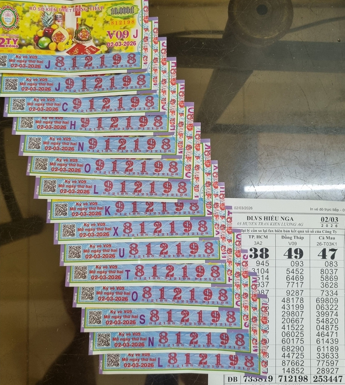 Bất ngờ với giải độc đắc xổ số miền Nam ngày 3 - 3 năm 2026 - Ảnh 2. Bất ngờ với giải độc đắc xổ số miền Nam ngày 3 - 3 năm 2026 - Ảnh 2.