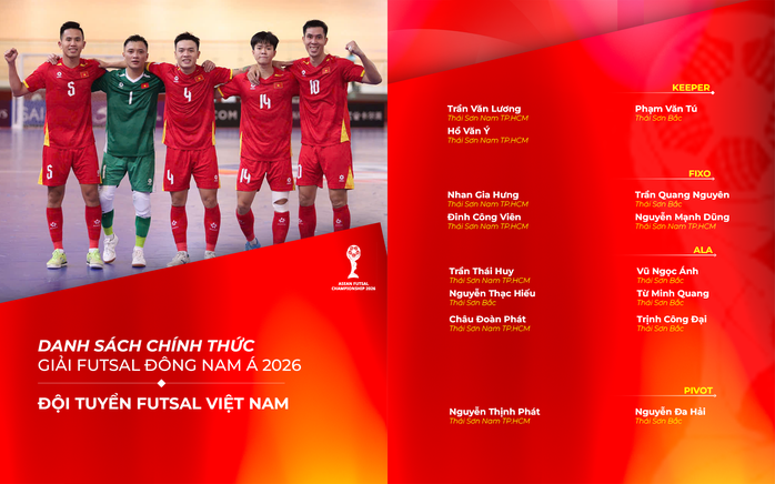 Lịch thi đấu tuyển futsal Việt Nam ở giải Đ&ocirc;ng Nam &Aacute; - Ảnh 2.