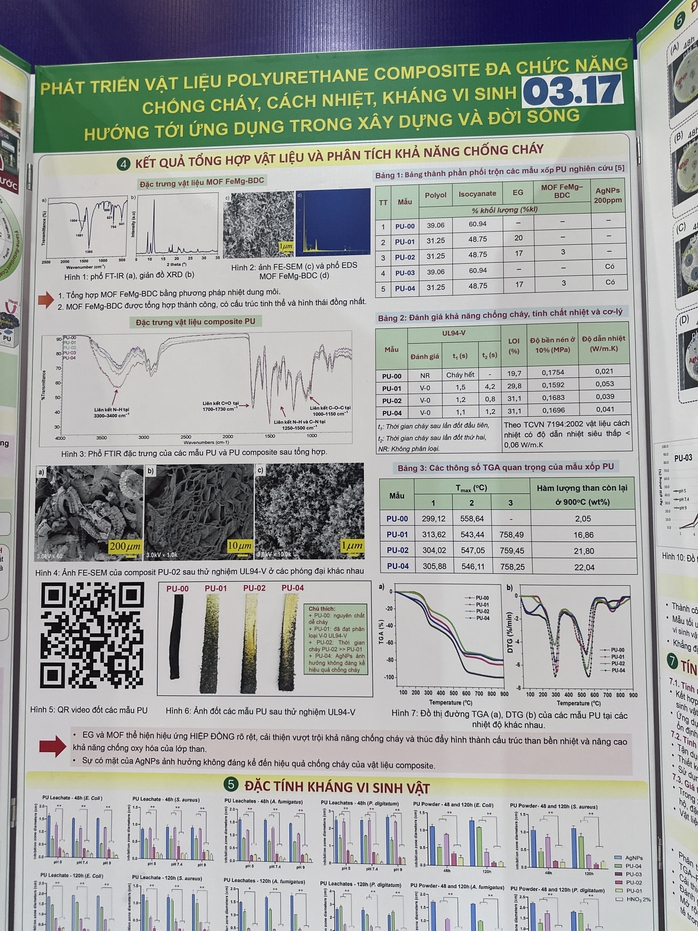 Bộ GD-ĐT lên tiếng vụ giải nhất nghiên cứu khoa học quốc gia bị tố đạo văn - Ảnh 1.