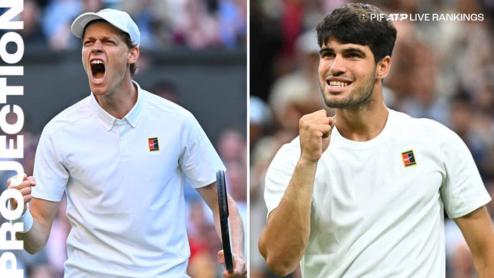 V&ocirc; địch Miami Open: Sinner sẵn s&agrave;ng so&aacute;n ng&ocirc;i số 1 của Alcaraz - Ảnh 2.