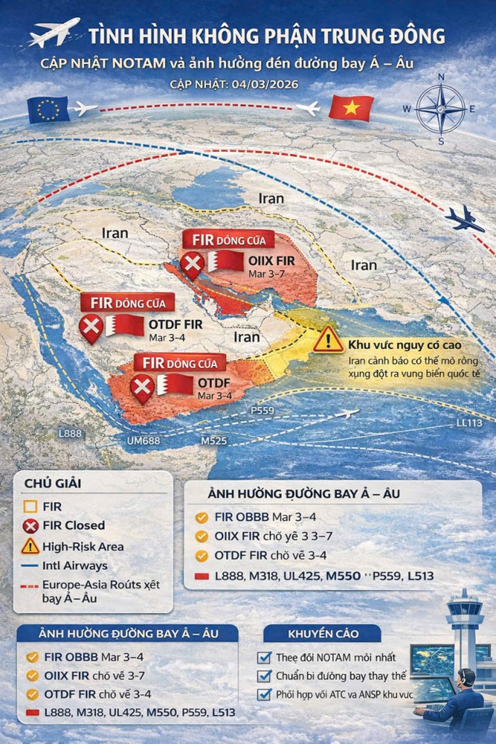 - Ảnh 1. - Ảnh 1.