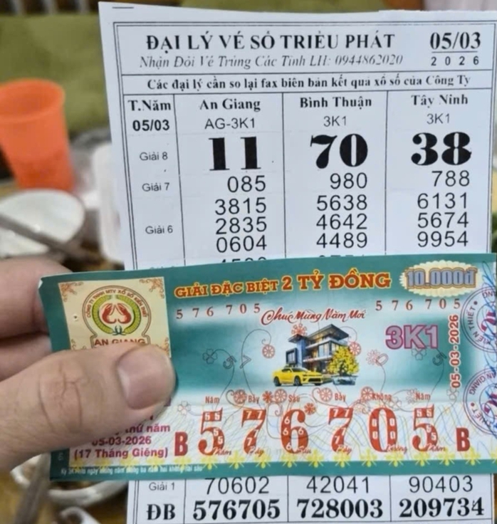 Xổ số miền Nam 2026: 2 Giải độc đắc tr&uacute;ng tại An Giang v&agrave; B&igrave;nh Thuận - Ảnh 3.