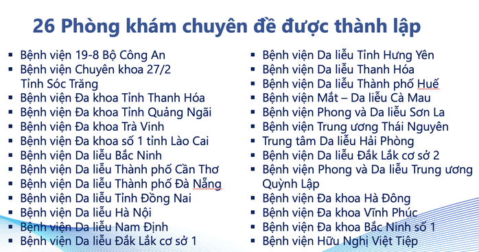 Đề xuất BHYT chi trả 50&ndash;70% thuốc sinh học điều trị vảy nến - Ảnh 3.
