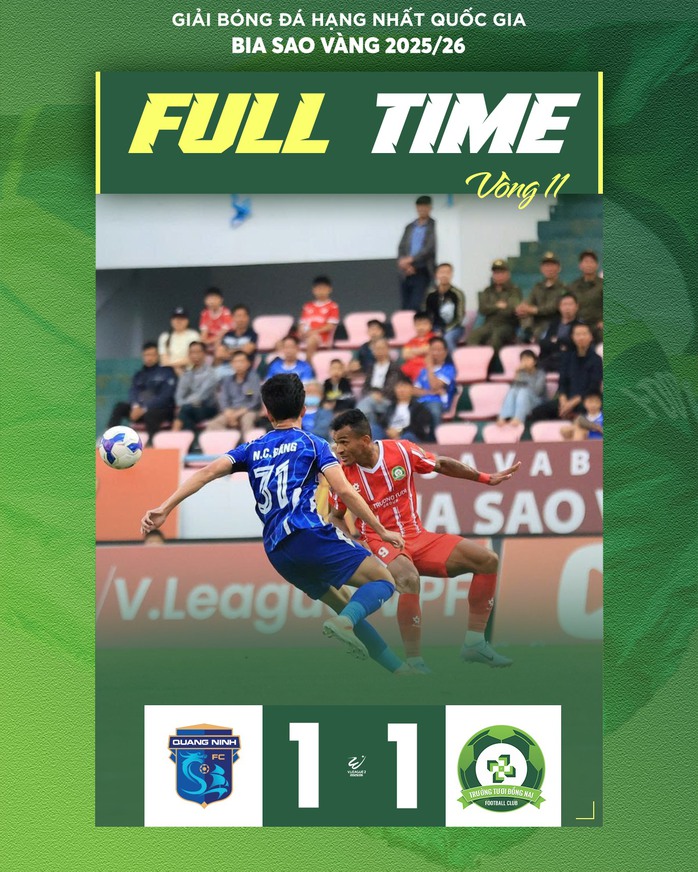 Minh Vương, Xu&acirc;n Trường mờ nhạt, Đồng Nai bị chia điểm tr&ecirc;n s&acirc;n kh&aacute;ch - Ảnh 1.